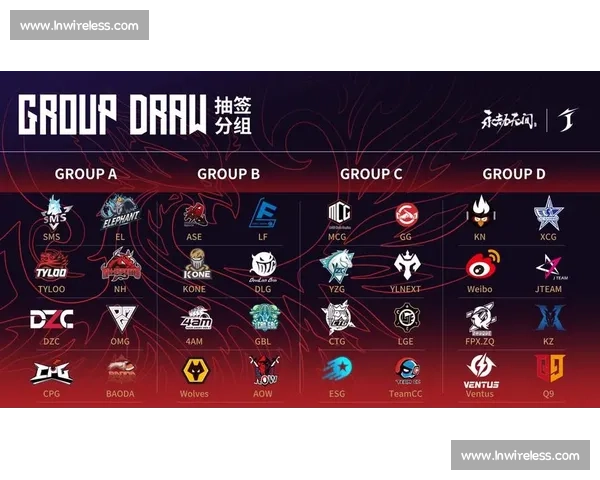 老牌劲旅归来，2026世界杯冠军争夺战火重燃